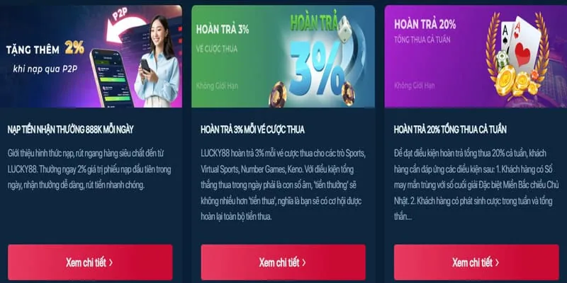 Hệ thống giao dịch nhanh chóng